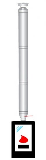 B2-malli savupiippu - päältä ylös 3 m x 120/220 Dn - Sulje napsauttamalla kuva
