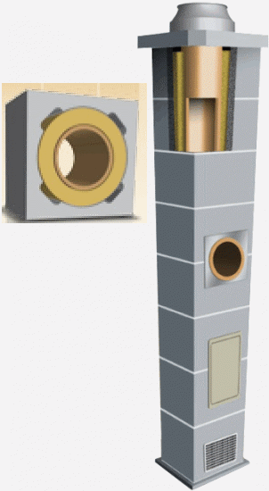 Hormipaketti JU1 140 Hormipaketti JU1 140