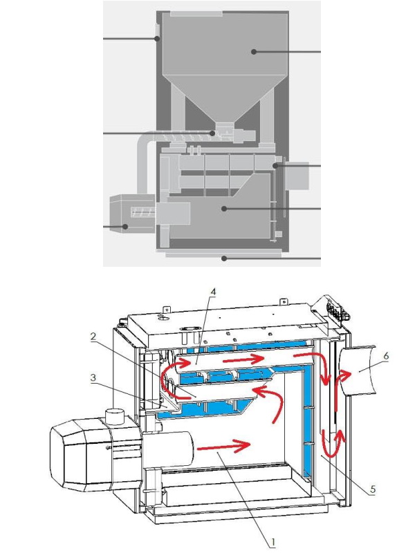 (image for) EKO MPM 10 - 30 kW boiler + burner