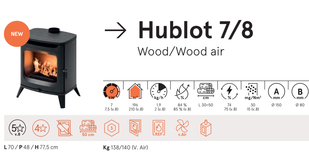 (image for) Hublot stove