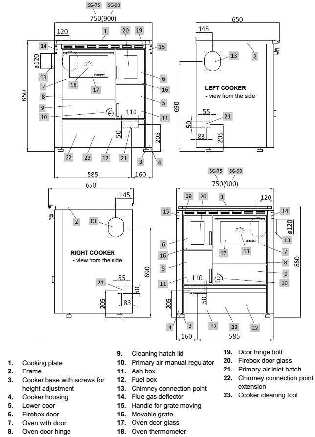 (image for) Cooker Boiler C25