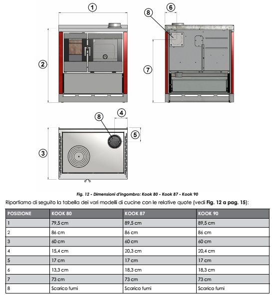 (image for) Cook 80 built-in