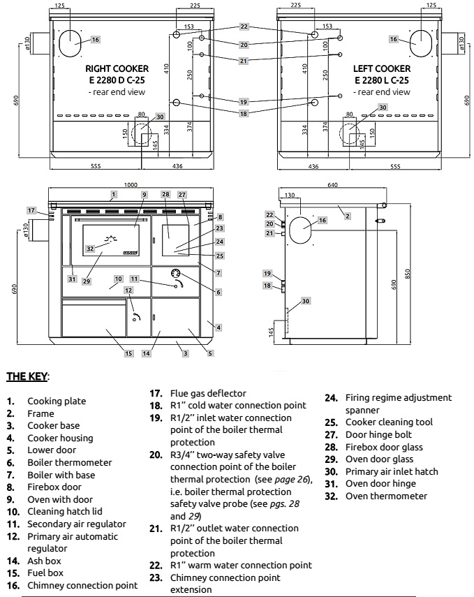 (image for) Cooker Boiler C25 Premium